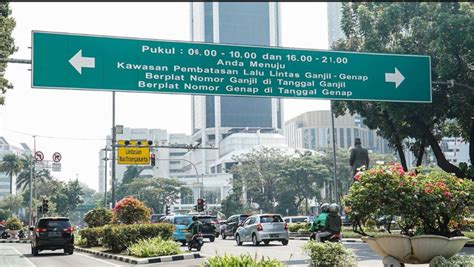 jam berapa di jakarta.